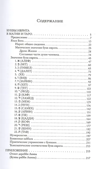 Буквы иврита в магии и Таро - фото 2