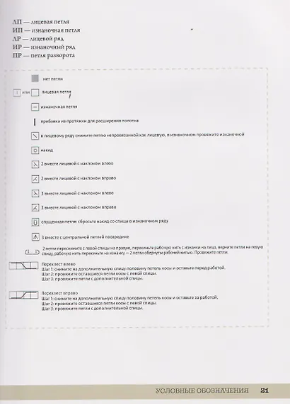 АЖУРНОЕ ВЯЗАНИЕ спицами от А до Я. От узора до наряда. Полное практическое руководство - фото 5