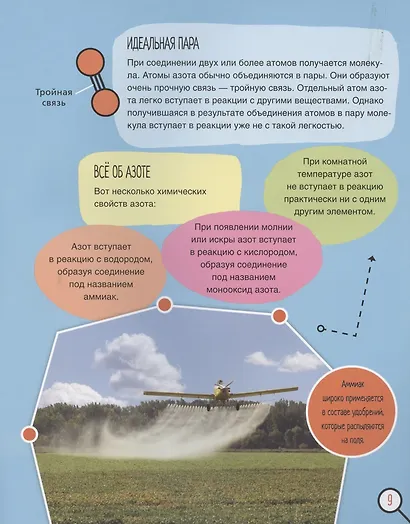 Азот. 6 главных элементов на Земле - фото 5