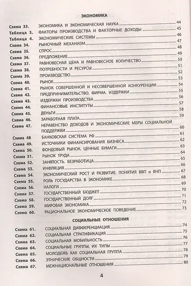 Все темы по обществознанию в схемах и таблицах - фото 3