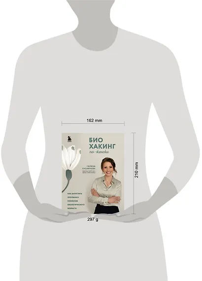 Биохакинг по-женски. Как запустить программу снижения биологического возраста - фото 4