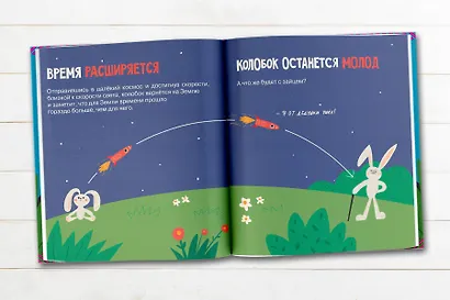 Теория относительности - фото 5