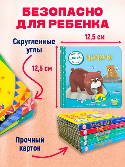 Цифры - фото 7