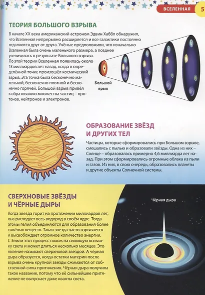 Я знаю все! Детская энциклопедия - фото 4