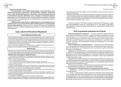 Обществознание. Справочник для подготовки к ЕГЭ, олимпиадам и поступлению в вуз - фото 13