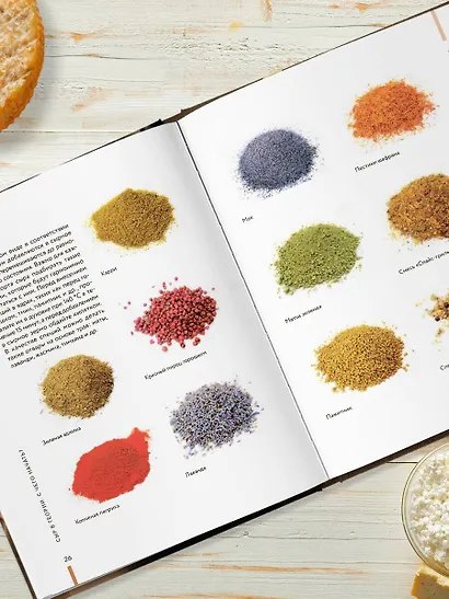 Домашний сыр. Пошаговая книга-курс от новичка до мастера - фото 11