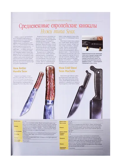 Ножи. Иллюстрированная энциклопедия - фото 4
