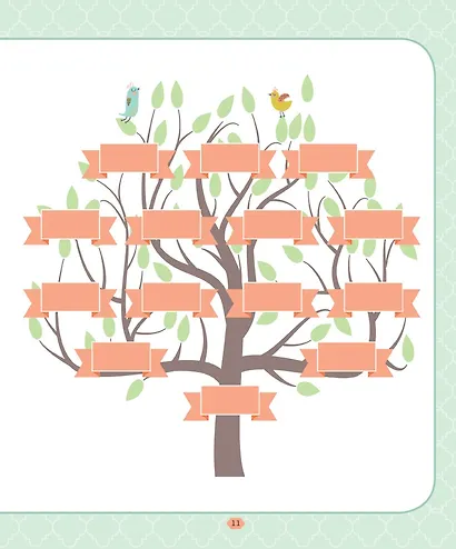 Мои первые 3 года. Альбом для записей и фотографий - фото 7