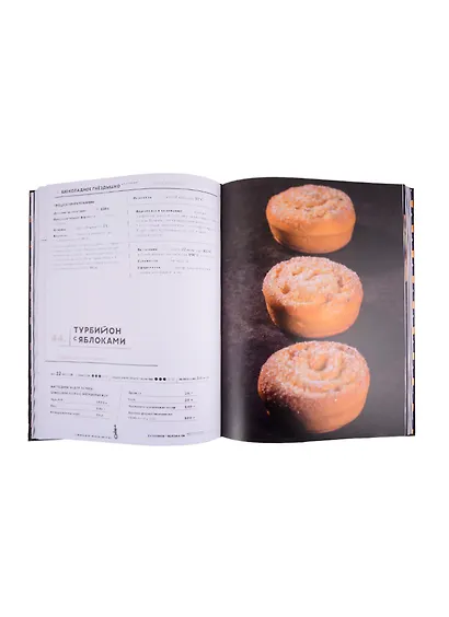 Большая книга венской выпечки: классика, современность, престиж - фото 8