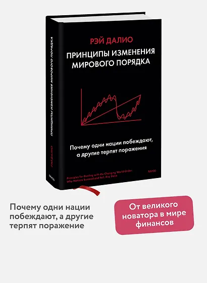 Принципы изменения мирового порядка. Почему одни нации побеждают, а другие терпят поражение - фото 4