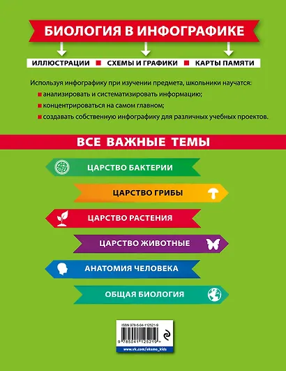 Биология в инфографике - фото 2