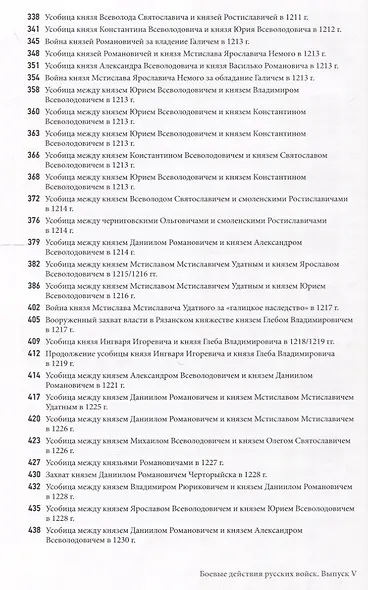 Княжеские усобицы в Древней Руси 1169 – 1237 гг - фото 6