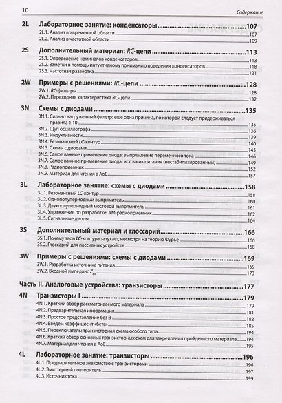 Искусство схемотехники. Теория и практика - фото 3