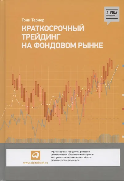 Краткосрочный трейдинг на фондовом рынке - фото 5