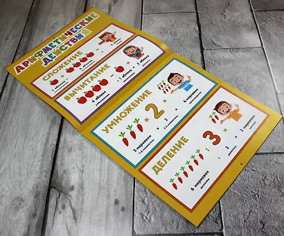 Умные плакаты. Для детей 4-6 лет - фото 5
