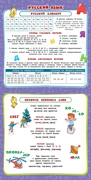 Все плакаты для начальной школы. 1-4 классы - фото 5