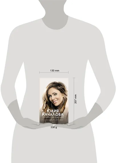 Юлия Началова. Письма отца к дочери - фото 3