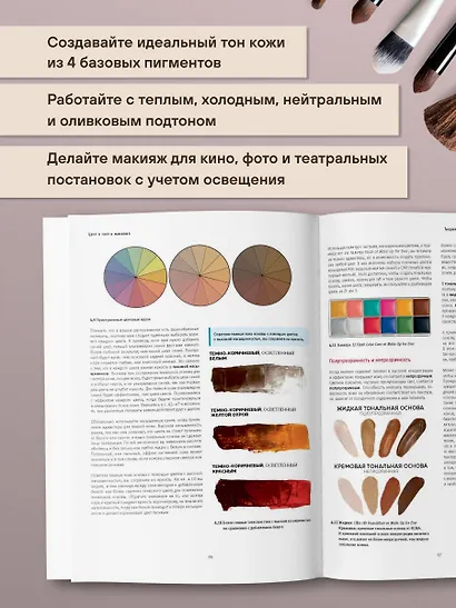 Цвет и свет в макияже. Профессиональное руководство по колористике и спецэффектам для визажистов - фото 7