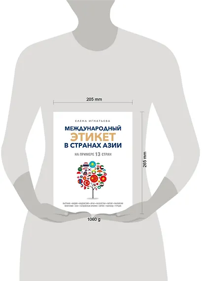 Международный этикет в странах Азии. На примере 13 стран - фото 7