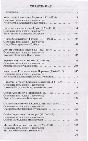 Русские импрессионисты - фото 2