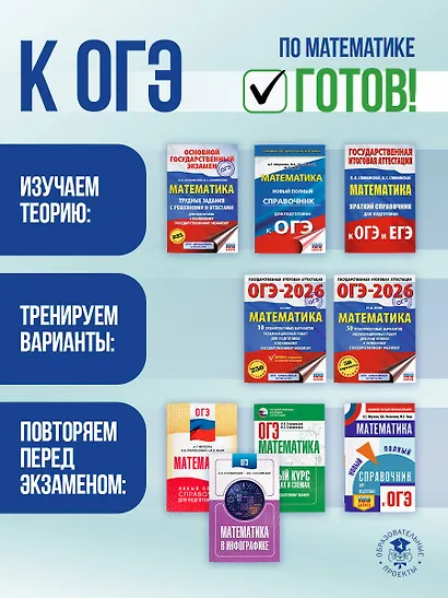 ОГЭ. Математика. Полный курс в таблицах и схемах для подготовки к ОГЭ - фото 9