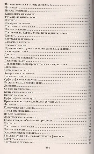 Диктанты. 1-4 классы - фото 4