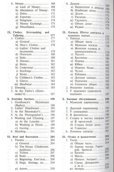 Разговорный английский: пособие по развитию устной речи. (комплект с MP3) - фото 7