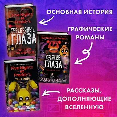 Журнал по выживанию - фото 7