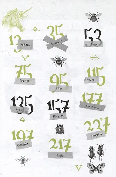 Дневник Теней: 365 дней творческой магии! Бумажные заклинания и ритуалы за 5 минут - фото 4