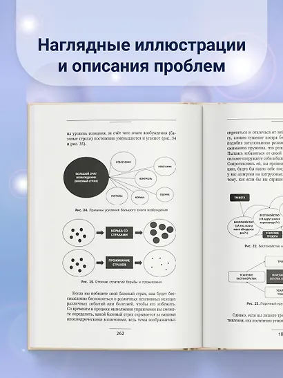Психосоматика: как выйти из адского круга панических атак, беспокойства, стресса и тревожных состояний. 20 работающих способов - фото 9