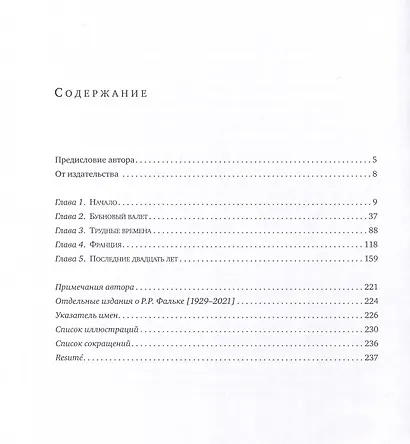 Живопись Роберта Фалька - фото 3