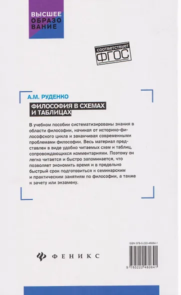 Философия в схемах и таблицах: учебное пособие - фото 2
