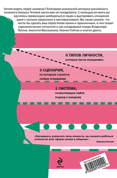Как понимать людей с первого взгляда - фото 2