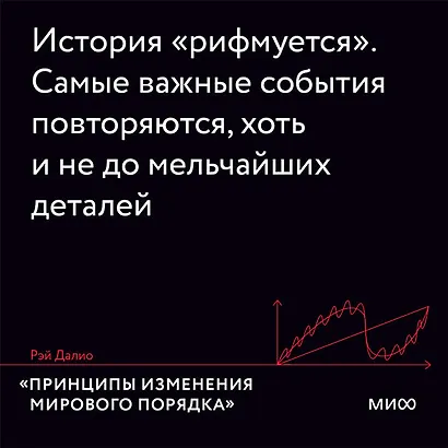 Принципы изменения мирового порядка. Почему одни нации побеждают, а другие терпят поражение - фото 9