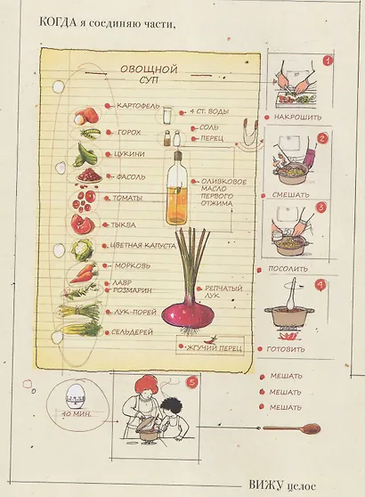 Вижу - не вижу - фото 5