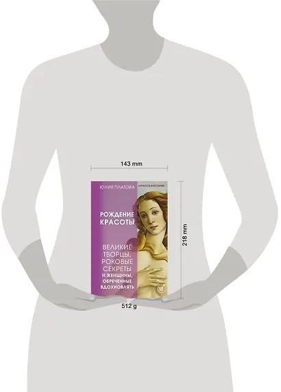 Рождение красоты. Великие творцы, роковые секреты и женщины, обреченные вдохновлять - фото 4