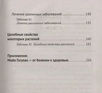 Система Гогулан в таблицах и схемах. Все законы, правила и упражнения в одной книге - фото 6