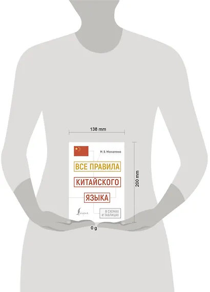 Все правила китайского языка в схемах и таблицах - фото 4