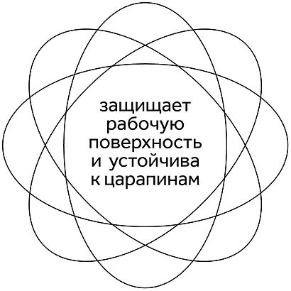 Доска для моделирования А4, с набором стеков, ГАММА - фото 6