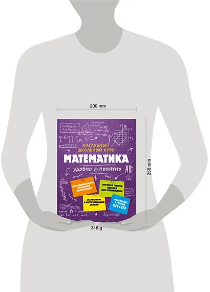 Подготовка к урокам, ОГЭ и ЕГЭ. Математика. Наглядный школьный курс - фото 14