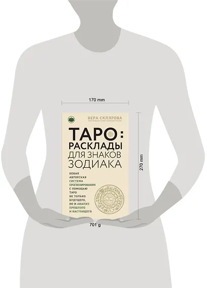 ТАРО. Расклады для знаков Зодиака - фото 4