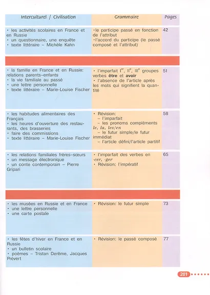 Французский язык. 6 класс. Учебник - фото 5