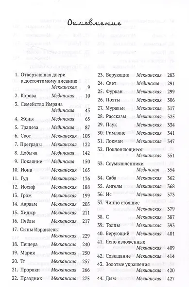 Коран - фото 3