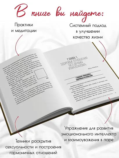 Секс. Любовь. Деньги - фото 5