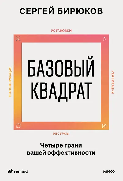 Базовый квадрат. Четыре грани вашей эффективности - фото 1
