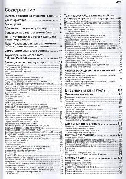 SsangYong New Actyon Korandо в фотогр. Мод. 2WD&4WD с 2011… (мПрофессионал) (+ссылки) - фото 2