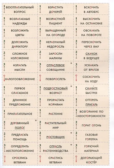 Корни с чередующимися гласными. Книга своими руками. 4-6 классы - фото 3