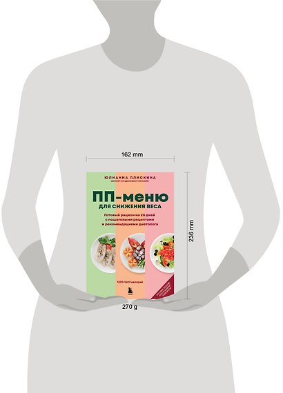 ПП меню для снижения веса. Готовый рацион на 28 дней с пошаговыми рецептами и рекомендациями диетолога - фото 10