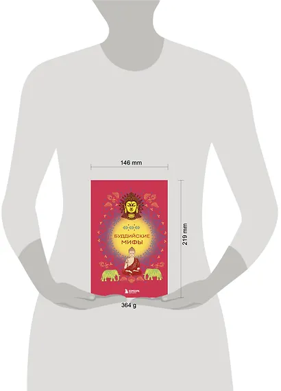 Буддийские мифы - фото 7