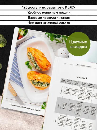 Стол №5. Меню для здоровья с рекомендациями специалиста - фото 5